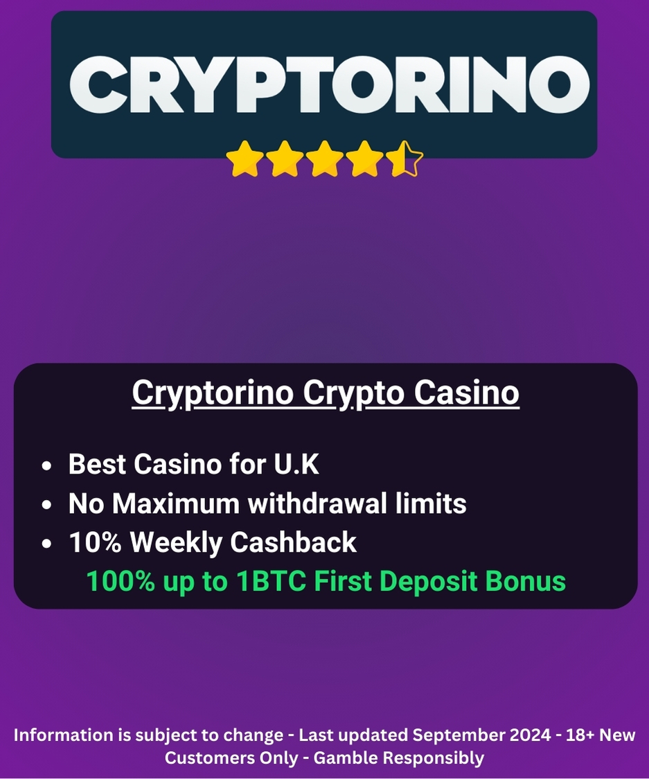 Cryptorino Casino Review